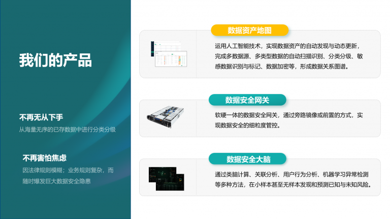 数据安全整体解决方案
